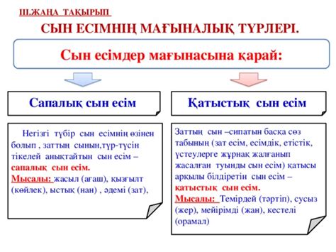 th?q=қатыстық+сын+есімді+белгілеңіз+сын+есім+10+сөз