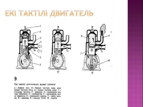 th?q=қозғалтқыш+бөлшектері+автокөлік+қозғалтқышы