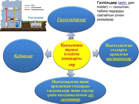 th?q=қысыммен+жұмыс+істейтін+ыдыстар+қысымды+арттырып+немесе+кемітуге+болама