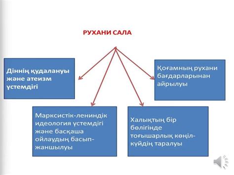 th?q=үндістан+мен+пәкістанның+әлеуметтік+экономикалық+дамуы+үндістан+дамушы+ел