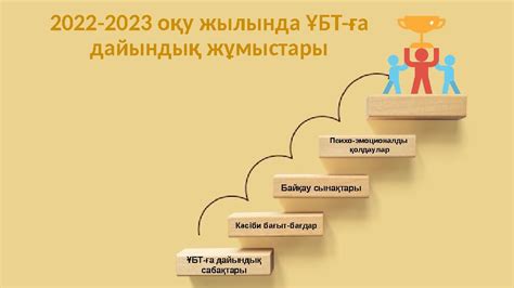 th?q=ұбт+2023+қашан+басталады+ұбт+2023+дайындық