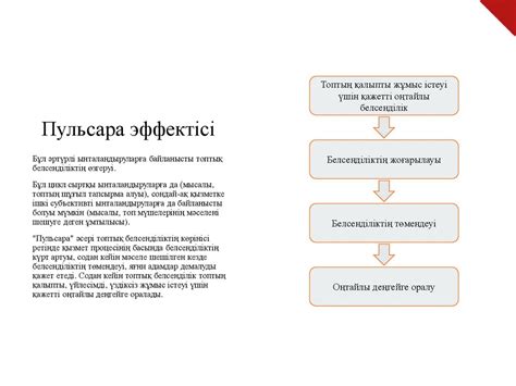 th?q=ұйымдағы+ресми+және+бейресми+қарым+қатынас+ресми+және+бейресми+құжаттар