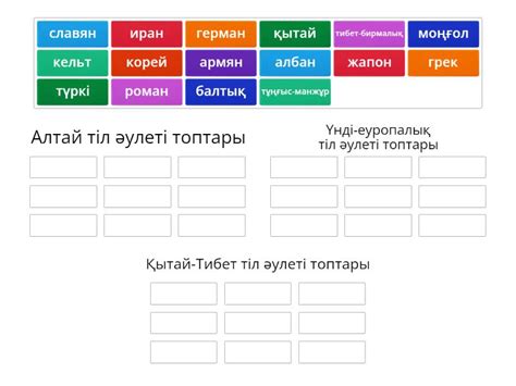 th?q=ұйғырлар+тіл+тобы+тіл+әулеті+кельт+тіл+тобы