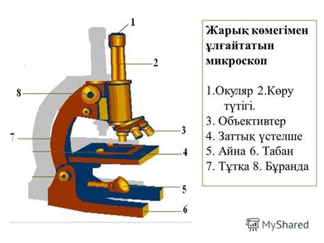 th?q=ұлғайтқыш+құралдар+деген+не+микроскоп+деген+не