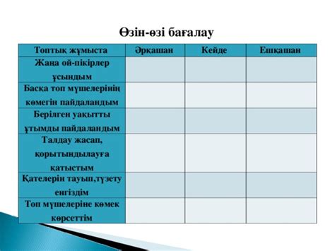 th?q=өзін+өзі+бағалау+есебі+өзін+өзі+бағалау+балабақша