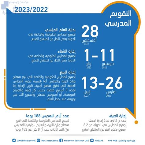اجازة المدارس 2023 الامارات