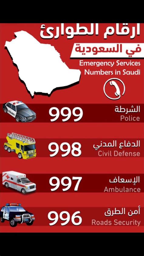 ارقام الطوارئ في السعودية