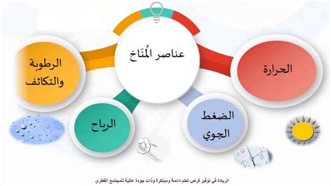 التناخ بالعربي pdf