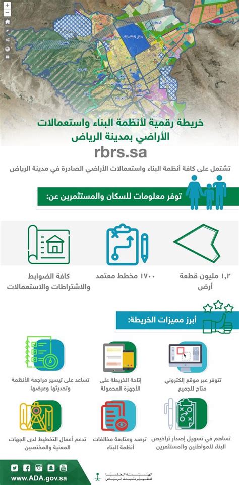 الخريطة الرقمية لانظمة البناء الرياض مجمع فهد لطب الاسنان