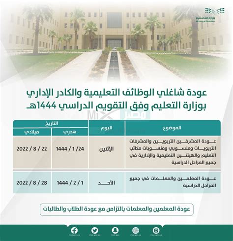 العد التنازلي يبدأ  كم باقي على المدرسة 1444، بالاقتراب من موعد بدء العام الدراسي الجديد داخل المملكة العربية السعودية، قامت وزارة التربية