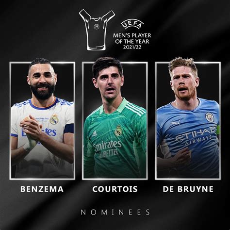 المرشحين لأفضل لاعب في أوروبا 2022