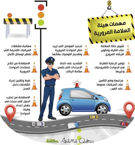المشاكل المرورية في الرياض pdf