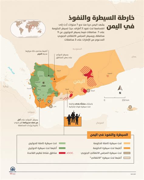 الوضع السياسي في اليمن pdf