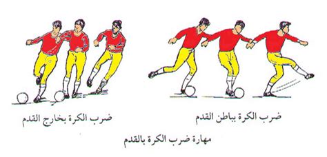 تستخدم مهارة تمرير الكرة بوجه القدم الخارجي أثناء