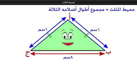 ثروة سعود السويلم قياس محيط المثلث