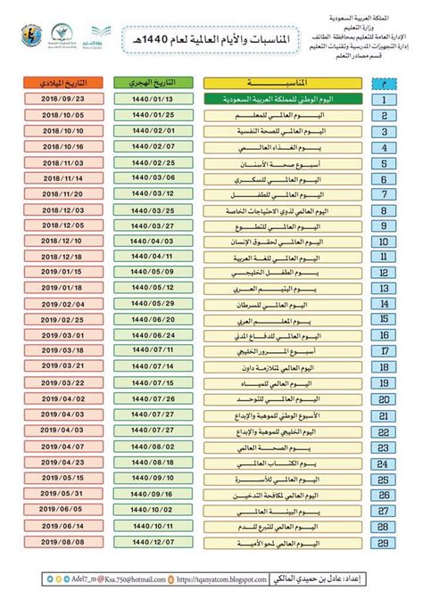 جدول المناسبات الدينية في شهر يناير 2023،تحتفل العديد من الدول العربية وغير الغربية بعدد من المناسبات الدينية أو حتى الوطنية على مدار العام