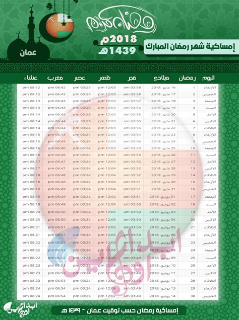 جدول اوقات الاذان في سلطنة عمان ولاية صحار تحميل