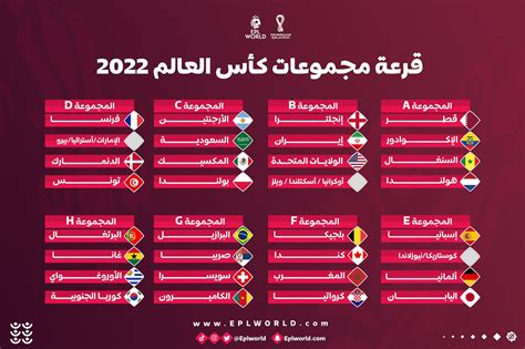 جدول مجموعات كأس العالم 2022