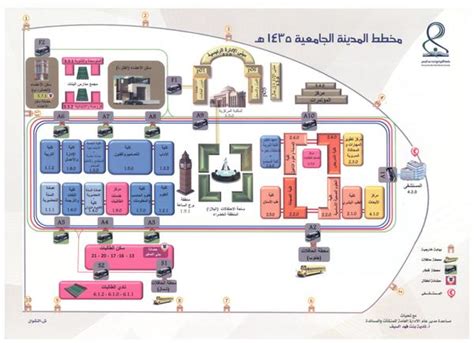 خريطة جامعة نورة مطوية عن الرياضة