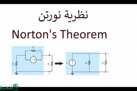 شرح نظرية نورتن pdf