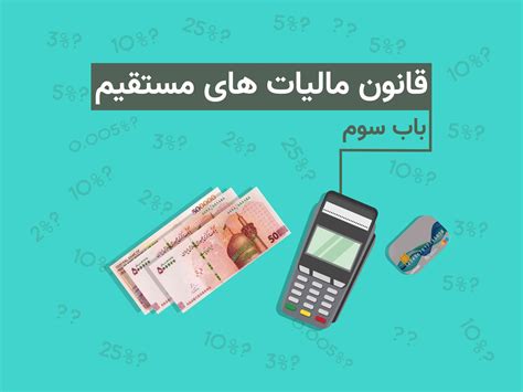 قانون مالیات مستقیم، باب سوم فصل پنجم ( ماده 105 تا 118 )