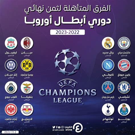قرعة دوري أبطال أوروبا 2023 اسماء الفرق المتأهلة