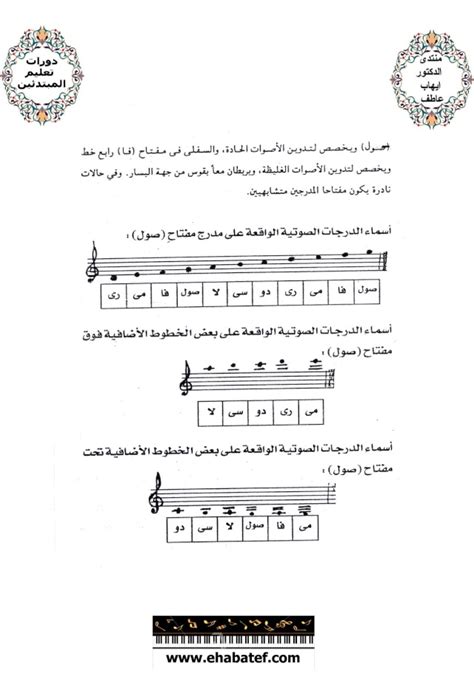 قواعد الموسيقى العربية pdf
