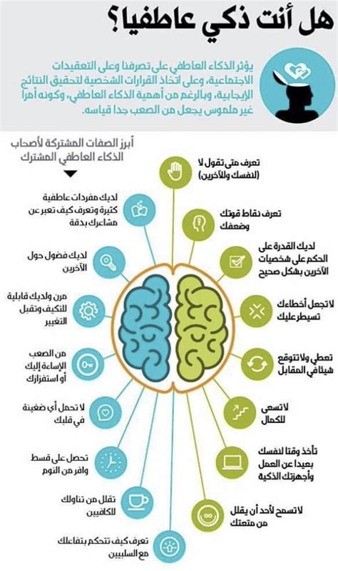 قياس الذكاء العقلي