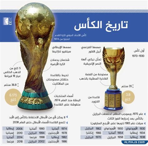 كم يبلغ وزن كأس العالم