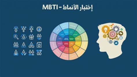 ما أهمية اختبار MBTI