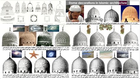ما هي مزايا القبب الإسلامية؟