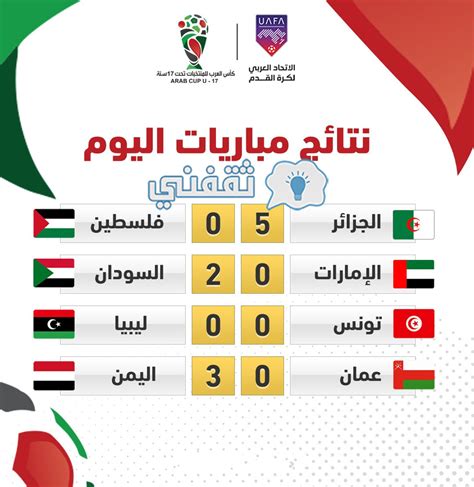 مباراة الامارات والسودان live كأس العرب للناشئين 2022