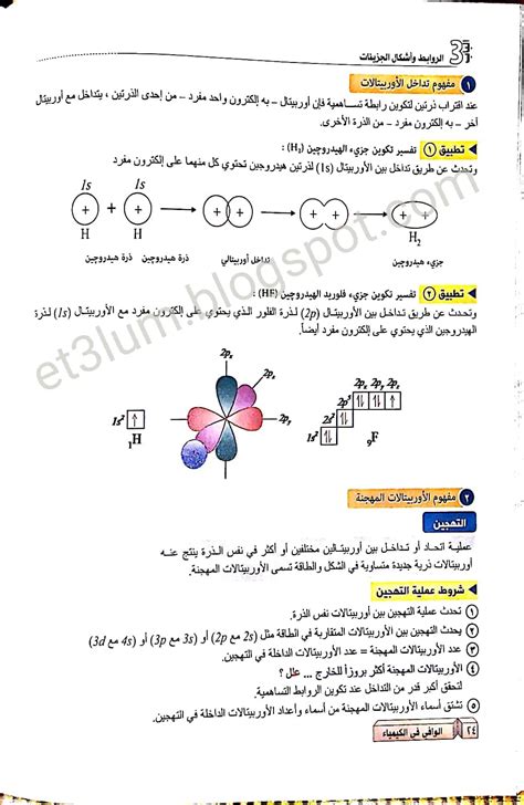 مراجعة ليلة الامتحان كيمياء ثانية ثانوى ترم ثانى pdf
