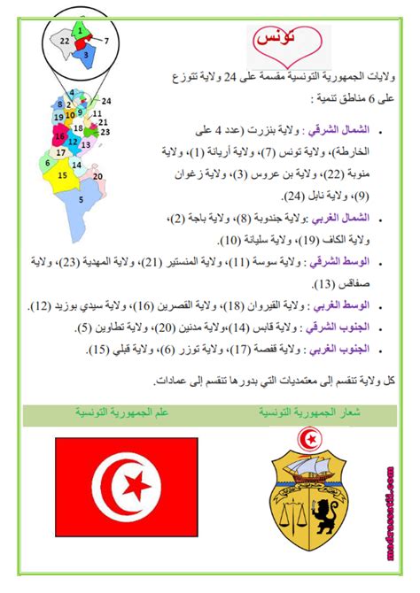 موقع مدرستي تونس