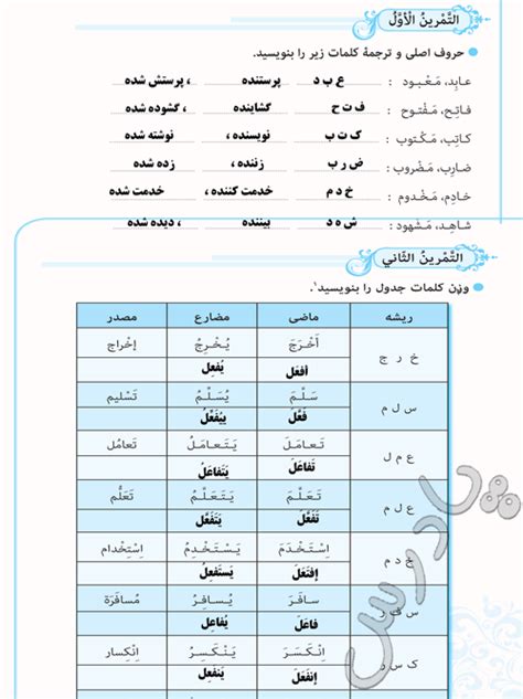 گام به گام درس دوم عربی نهم - سپند جام