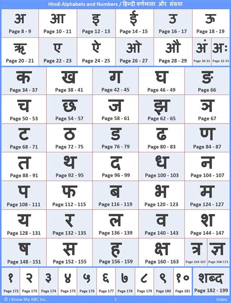 उ Hindi Words List ह द ड क Hindi Words With U - Hindi Words With U