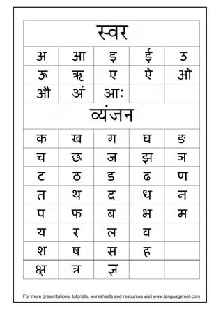ऊ स श र ह न व ल Hindi Words Starting With Uu - Hindi Words Starting With Uu