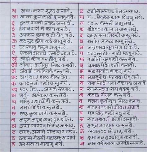 मर ठ अ क १ त १०० Number Marathi Numbers In Words - Marathi Numbers In Words