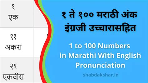 १ त १०० मर ठ अ क अक Marathi Numbers In Words - Marathi Numbers In Words