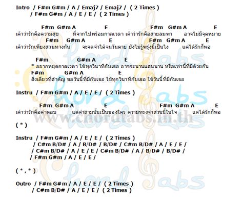 คอร์ด_พอ_slot_machine Array