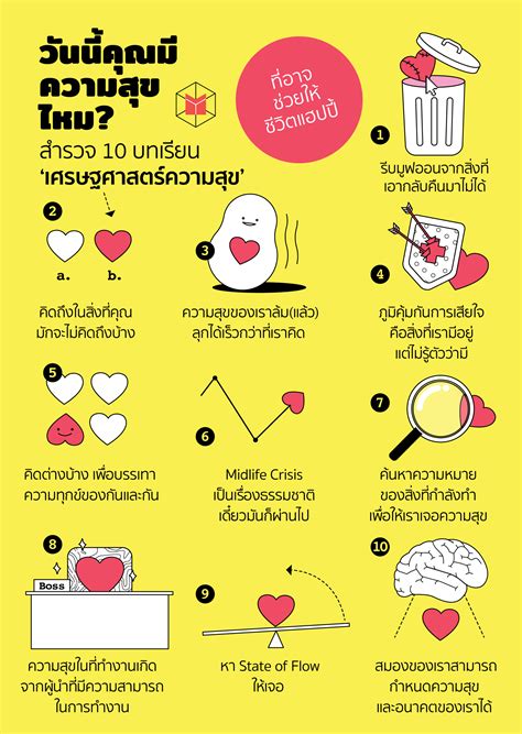 คุณมีความสุขมาก