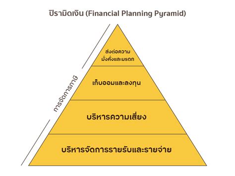 คู่มือครบถ้วน: bin 777 ราคา เพื่อประสิทธิภาพทางธุรกิจที่โดดเด่น