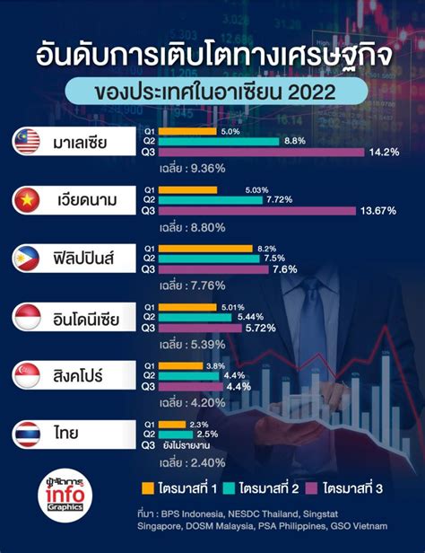 ค้นพบพลังของ สด 888 เพื่อการเติบโตทางธุรกิจของคุณ