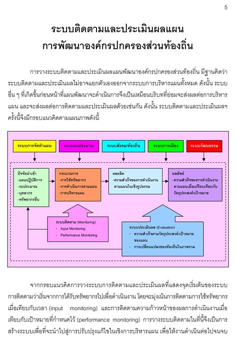 ติดตามผล 