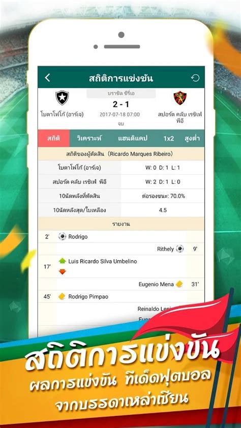 ติดตาม ผลบอลสดภาษาไทย THScore ผลบอล 888 เพื่อความได้เปรียบในการเดิมพัน