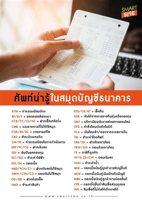 ถอดรหัส "ตัวย่อ" ในสมุดบัญชี