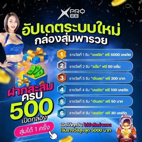 ปลดล็อกความร่ำรวย: มาเฟีย สล็อต เครดิต ฟรี สำหรับกำไรมหาศาล