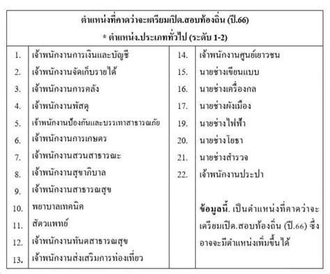 ปีหน้า ปี66 จะมีเปิดสอบบรรจุราชการท้องถิ่นมั้ยคะ - Pantip