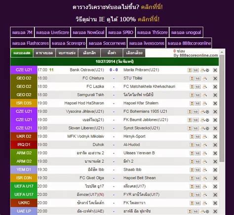 ผล บอล 7m 888: ตัวเปลี่ยนเกมในแวดวงการพนันฟุตบอล