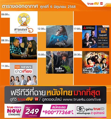 หน้ังออนไลน์ 🔬 ทุนน้อยทำเงิน ดูหนังออนไลน์ ดูหนังฟรี